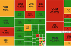 Thiếu động lực hồi phục, chỉ số VN-Index hôm nay đóng cửa trong sắc xanh nhẹ