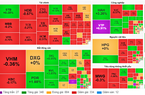 Thị trường "rung lắc", chỉ số VN-Index hôm nay giảm về dưới ngưỡng 1.260 điểm