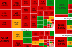 Chỉ số VN-Index hôm nay giảm hơn 7 điểm, khối ngoại tăng bán ròng