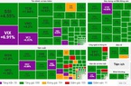 Dòng tiền chảy mạnh vào thị trường, VN-Index tăng "sốc", vượt 1.270 điểm