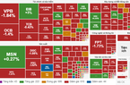 Thị trường "rực lửa" phiên cuối tuần, VN-Index mất gần 14 điểm