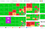 VN-Index vượt ngưỡng 1.270 điểm, cổ phiếu bất động sản "tỏa sáng"