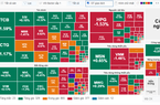 VN-Index giảm nhẹ trong phiên đầy giằng co, khối ngoại gia tăng bán ròng