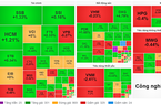 VN-Index không giữ được sắc xanh, thanh khoản ảm đạm