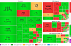 VN-Index nối dài đà tăng, tâm lý nhà đầu tư được cải thiện