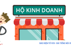 Thu thuế hộ kinh doanh: Ngưỡng chịu thuế quá lạc hậu