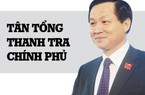 Ông Lê Minh Khái trở thành tân Tổng Thanh tra CP