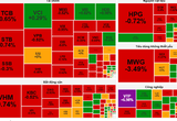 Dòng tiền yếu, chỉ số VN-Index hôm nay về dưới ngưỡng 1.250 điểm