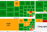 Chỉ số VN-Index hôm nay tăng gần 12 điểm, nhóm viễn thông dẫn dắt thị trường