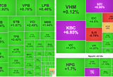 Chỉ số VN-Index hôm nay "bùng nổ" sau khi ông Trump tái đắc cử Tổng thống Mỹ