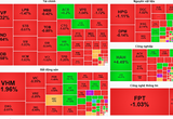 Thị trường rực sắc đỏ, chỉ số VN-Index hôm nay giảm gần 10 điểm