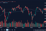 VN-INDEX vượt mốc 1.300 điểm trong năm nay hoàn toàn khả thi