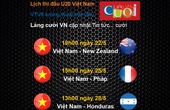 Cập nhật U20 World Cup 2017