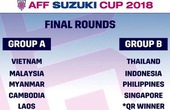 AFF Cup 2018: Về ao làng là sợ đầu gấu thôn