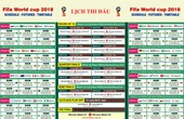 Lịch thi đấu, phát sóng World Cup 2018, hôm nay, ngày mai và cả giải