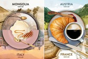 Sự thật về nguồn gốc các món ăn nổi tiếng thế giới