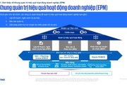 Quản trị tài chính doanh nghiệp hiệu quả trước suy thoái kinh tế