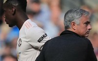 SỐC: M.U giữ HLV Mourinho, “trảm” 10 ngôi sao