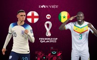 Info thống kê Anh vs Senegal (02h00 ngày 5/12, vòng 1/8, World Cup 2022): Chờ Kane ghi bàn