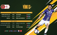 Lịch phát sóng trực tiếp vòng 13 V.League 2022: Derby Sài Thành