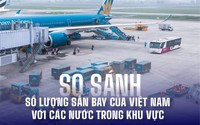 Mật độ sân bay tại Việt Nam thấp hơn Campuchia, Malaysia