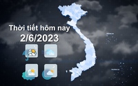 Thời tiết hôm nay 2/6/2023: Bắc Bộ, Bắc Trung Bộ nắng nóng đặc biệt gay gắt