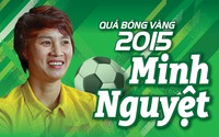 Quả bóng vàng 2015 Minh Nguyệt: "Vào đến Vòng chung kết World Cup nữ 2023, chúng ta có quyền tự hào và hy vọng"