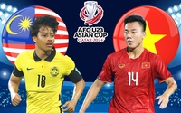 [Trực Tiếp] U23 Việt Nam vs U23 Malaysia (0-0): Thế trận cân bằng