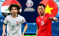 [Trực Tiếp] U23 Việt Nam vs U23 Iraq (0-0): Không gì là không thể!