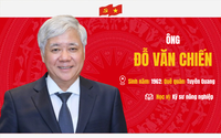 Ông Đỗ Văn Chiến, Chủ tịch Ủy ban Trung ương MTTQ Việt Nam được bầu vào Bộ Chính trị
