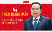 Infographic: Chân dung và sự nghiệp của tân Chủ tịch Quốc hội Trần Thanh Mẫn