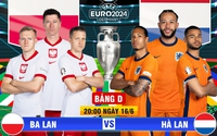 Xem trực tiếp Ba Lan vs Hà Lan trên kênh nào?
