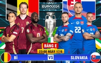 Xem trực tiếp Bỉ vs Slovakia trên kênh nào?