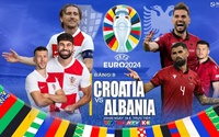 Nhận định, dự đoán kết quả Croatia vs Albania (20 giờ ngày 19/6): "Tí hon" tạo địa chấn?