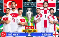 Link xem trực tiếp Thổ Nhĩ Kỳ vs Georgia trên VTV2