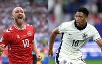 Đan Mạch vs Anh (23 giờ ngày 20/6): “Tam Sư” lại thắng tối thiểu?