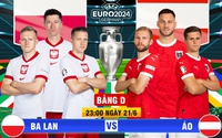 Ba Lan và Áo sẽ chơi như thế nào trong hiệp 2?