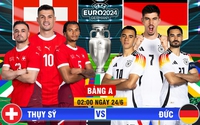 Trực tiếp bóng đá Thuỵ Sĩ vs Đức (Link TV360, VTV)