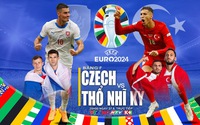 Nhận định Czech vs Thổ Nhĩ Kỳ (2 giờ ngày 27/6): Guler toả sáng?