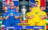 Trực tiếp bóng đá Slovakia vs Romania (Link TV360, VTV)