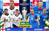 Anh và Slovakia sẽ thi đấu thế nào trong hiệp 2?