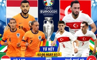 Trực tiếp bóng đá Hà Lan vs Thổ Nhĩ Kỳ (Link TV360, VTV)