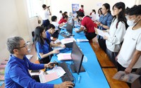 Cấp tập kiểm tra năng lực tiếng Anh đầu vào