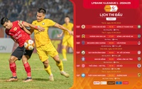 Trước vòng 2 LPBank V.League 1-2024/25: Gay cấn ngay từ vạch xuất phát!