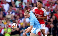 Arsenal mơ thắng Man City: Học Inter Milan "6 cầu thủ khóa chặt Haaland​​​​​​​"