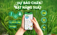 Canh tác nông nghiệp thuận lợi với ‘túi khôn’ 4.0