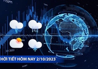 Thời tiết hôm nay 2/10/2023: Bắc Bộ và Trung Bộ ngày nắng