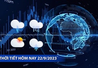 Thời tiết hôm nay 22/9/2023: Bắc Bộ ngày nắng nóng, nhiều nơi trên cả nước chiều tối có mưa dông