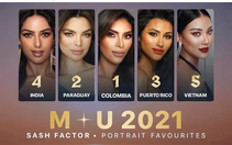 Lộ diện top 5 mỹ nhân được dự đoán tỏa sáng tại chung kết Miss Universe 2021