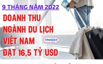 Du lịch tăng trưởng ấn tượng